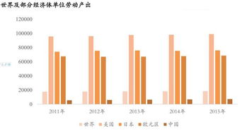 超圖軟件漲停,現在是云計算進場好時機嗎